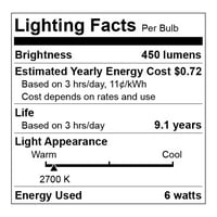 LED сијалица со одлична вредност, вати ламба за општа намена е средна основа, не-потпорна, мека бела, 1-пакет