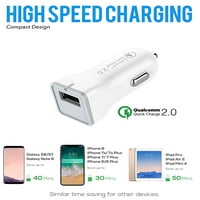 & T HTC Raider 4G Charger Брз микро USB 2. Кабелски комплет од IXIR -