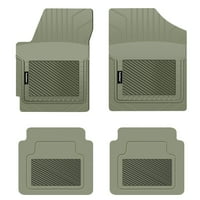 Pantssaver Custom Fit Automotive Floor Mats for Jeep Grand Cherokee , компјутер, целата временска заштита за возила, пластика