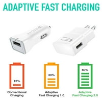 Ixir LG Mach Charger Брз микро USB 2. Кабелски комплет од ixir -